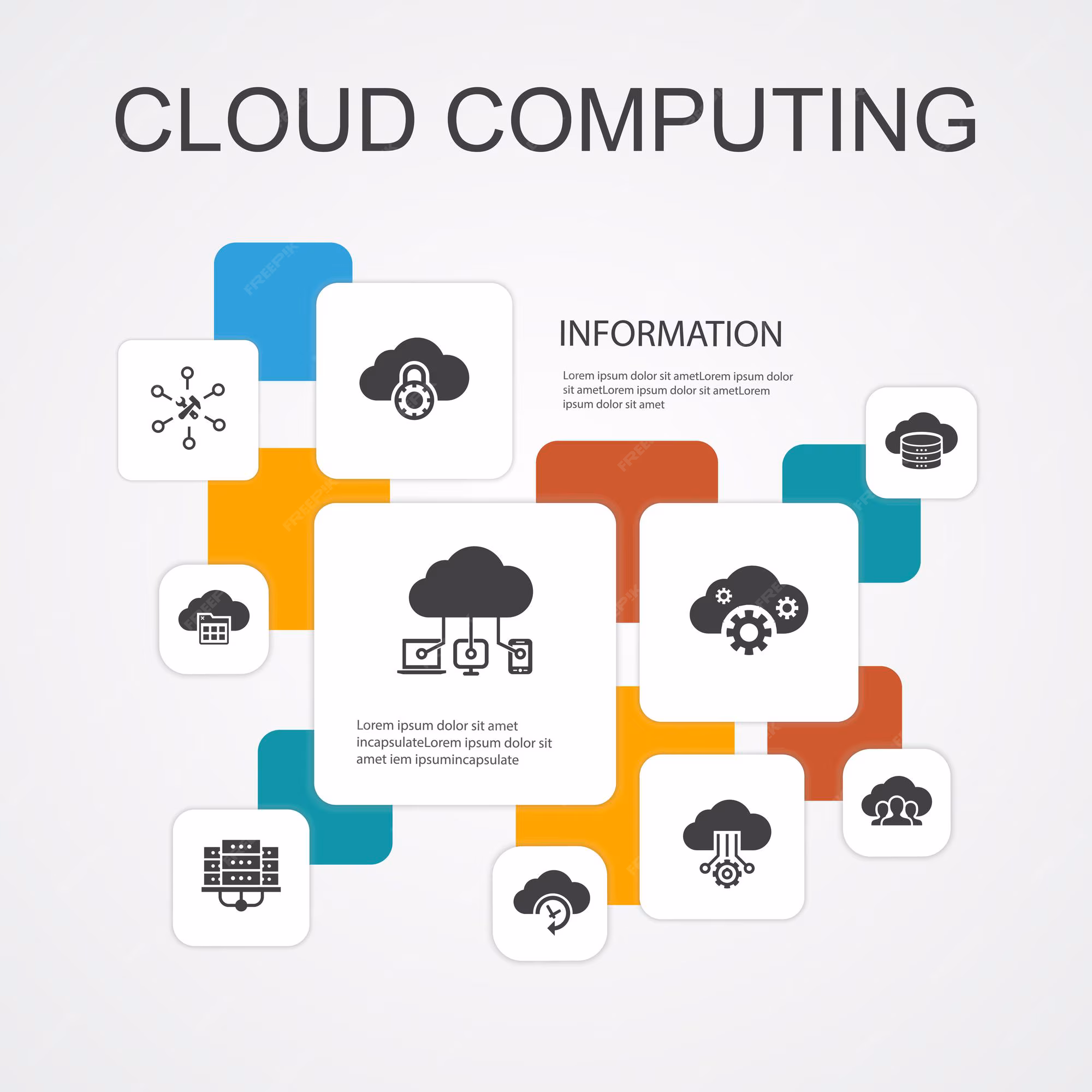 Cloud Computing Services